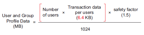 A close-up of a number

Description automatically generated